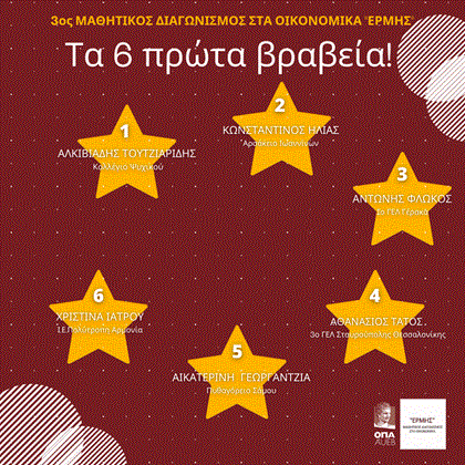 Διάκριση στο Διαγωνισμό Οικονομικών Ερμής